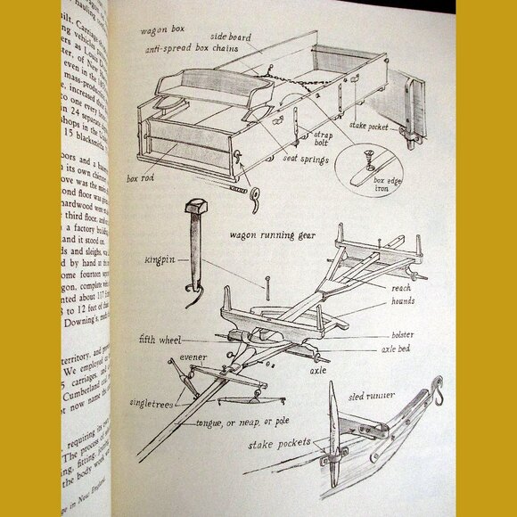 Book - The Blacksmith: Ironworker and Farrier, by Aldren A Watson - Picture 9 of 16